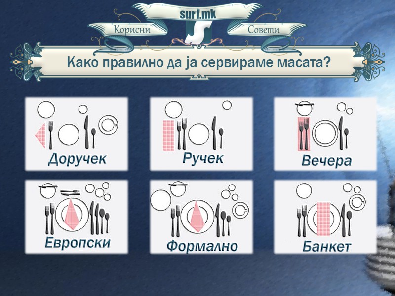 Правилно сервирање на масата!